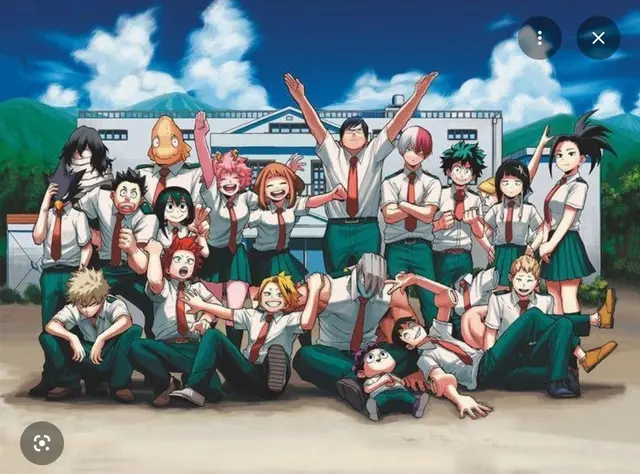 Profile image of Mha x Pet Day
