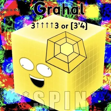 Profile image of Grahal