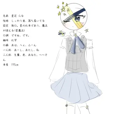 Profile image of 星花  らな
