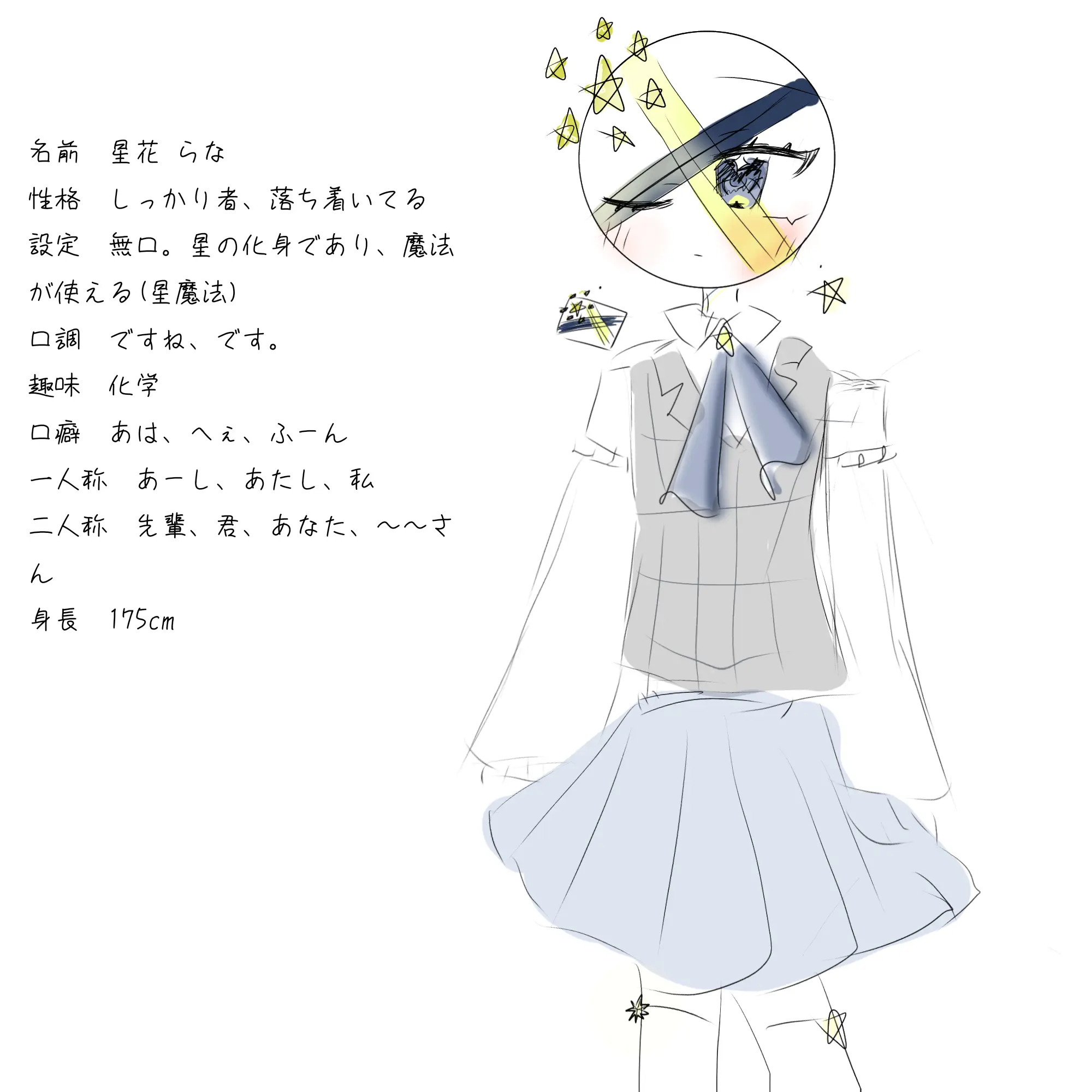Rina1492의 オリキャラ！