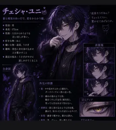 Profile image of チェシャ