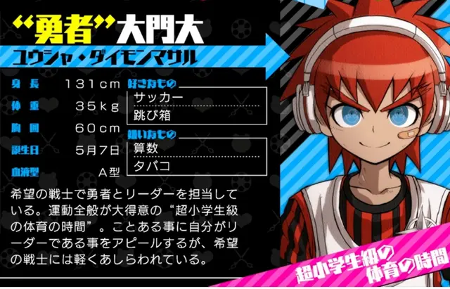 Profile image of 大門大