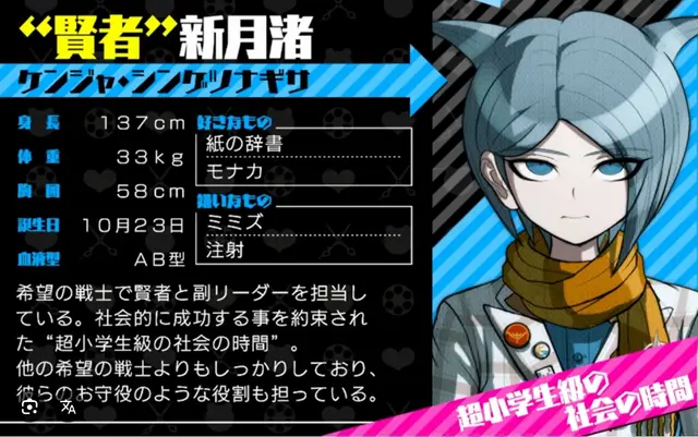 Profile image of 新月渚