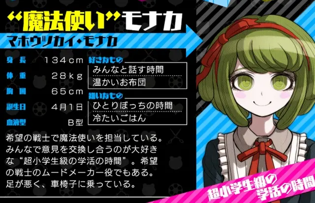 Profile image of 塔和モナカ