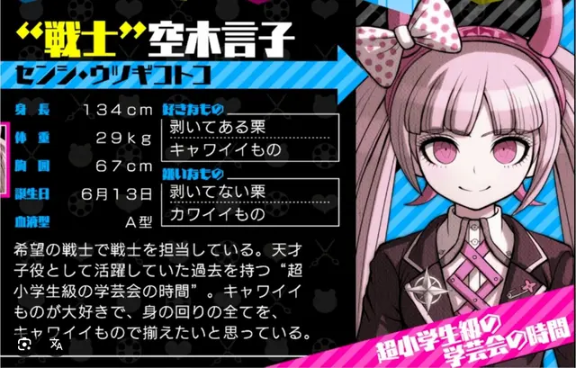 Profile image of 空木言子