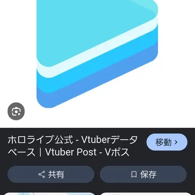 Profile image of ホロライブ