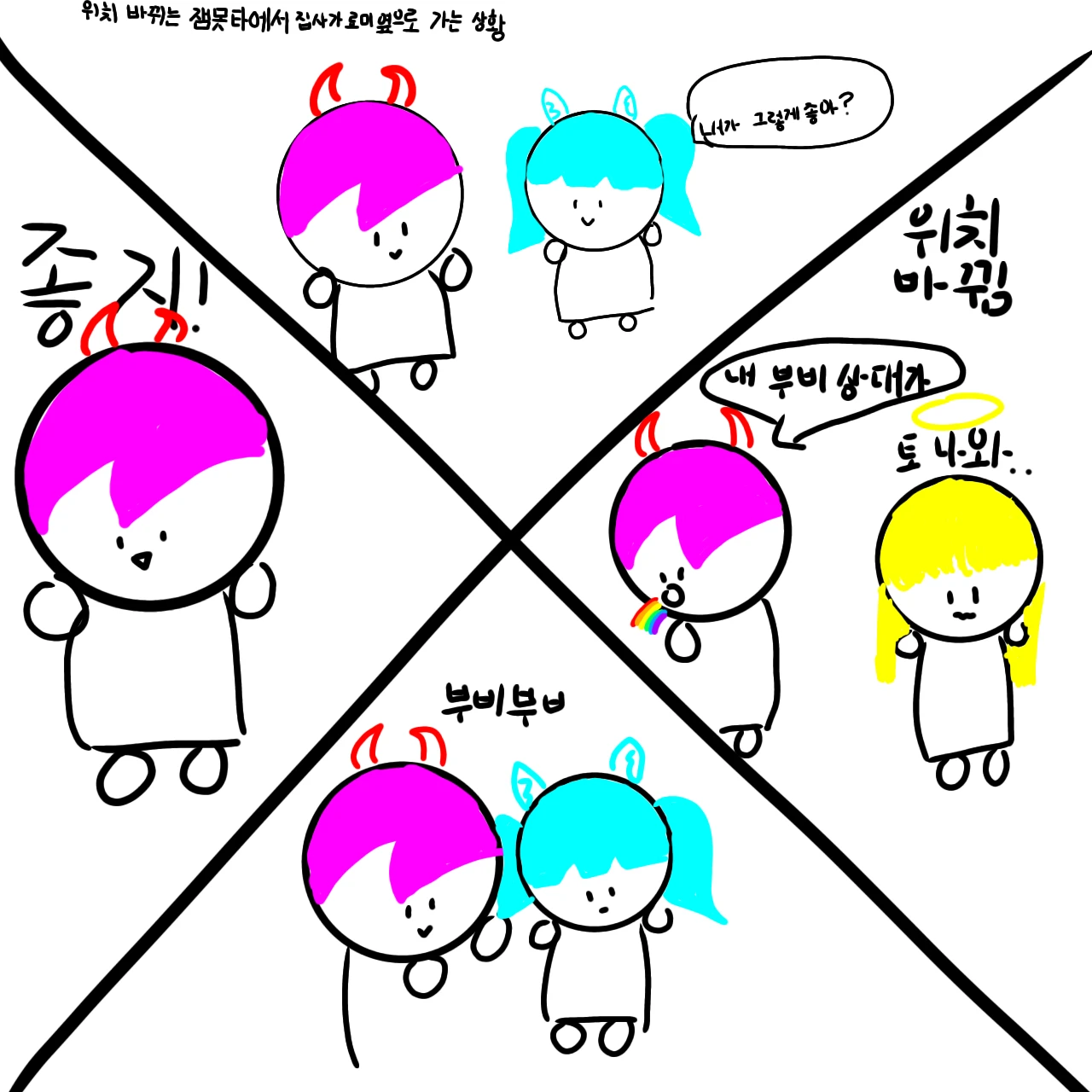 경찰 대저택