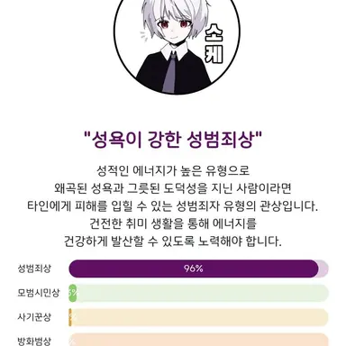 Profile image of 소케