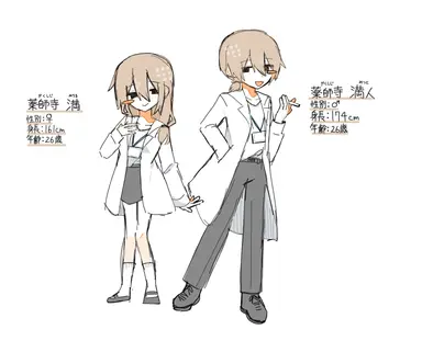 Profile image of 薬師寺満人