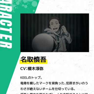 Profile image of 名取　慎吾