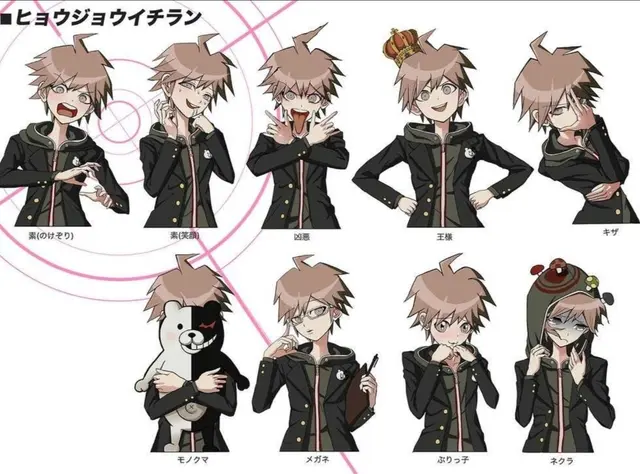 Profile image of 苗木の表現集
