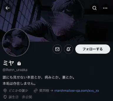 Profile image of ミヤ