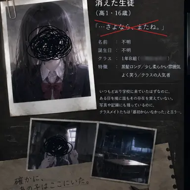 Profile image of 消えた少女。