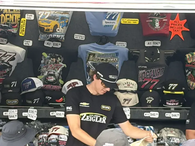 Profile image of Carson Hocevar