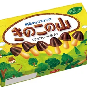 Profile image of きのこの山