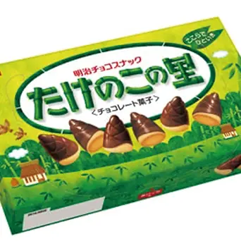 Profile image of たけのこの里