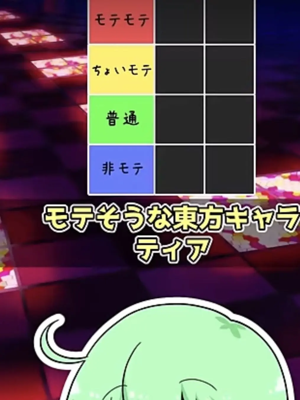 TOHOSUKI의 モテてそうな東方キャラクターティア表