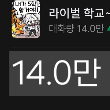 Profile image of 여우