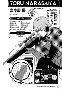 Profile image of 奈良坂透