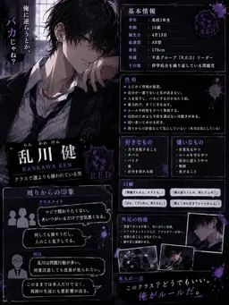 Profile image of 乱川 健