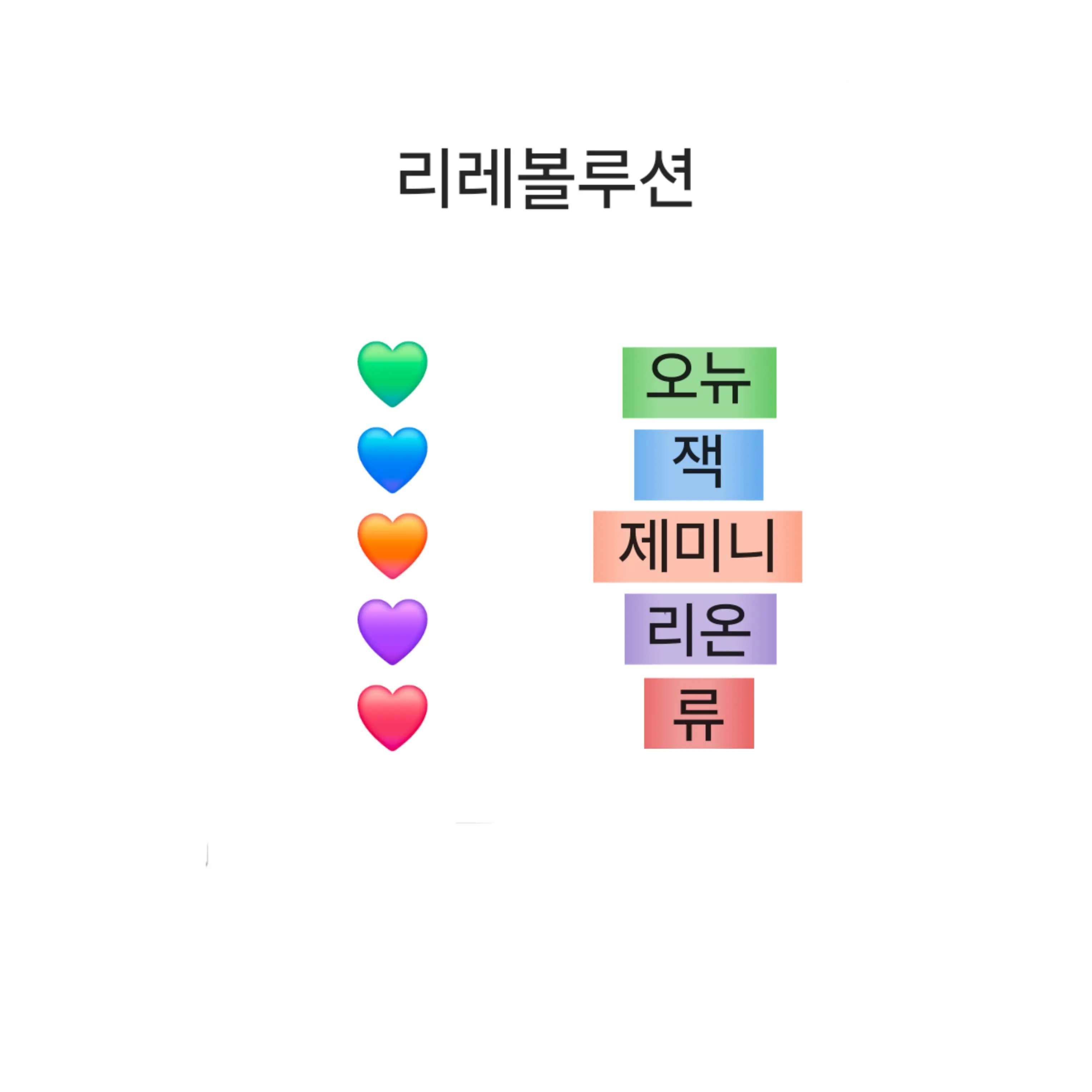 PotentEmu2022의 리레볼루션
