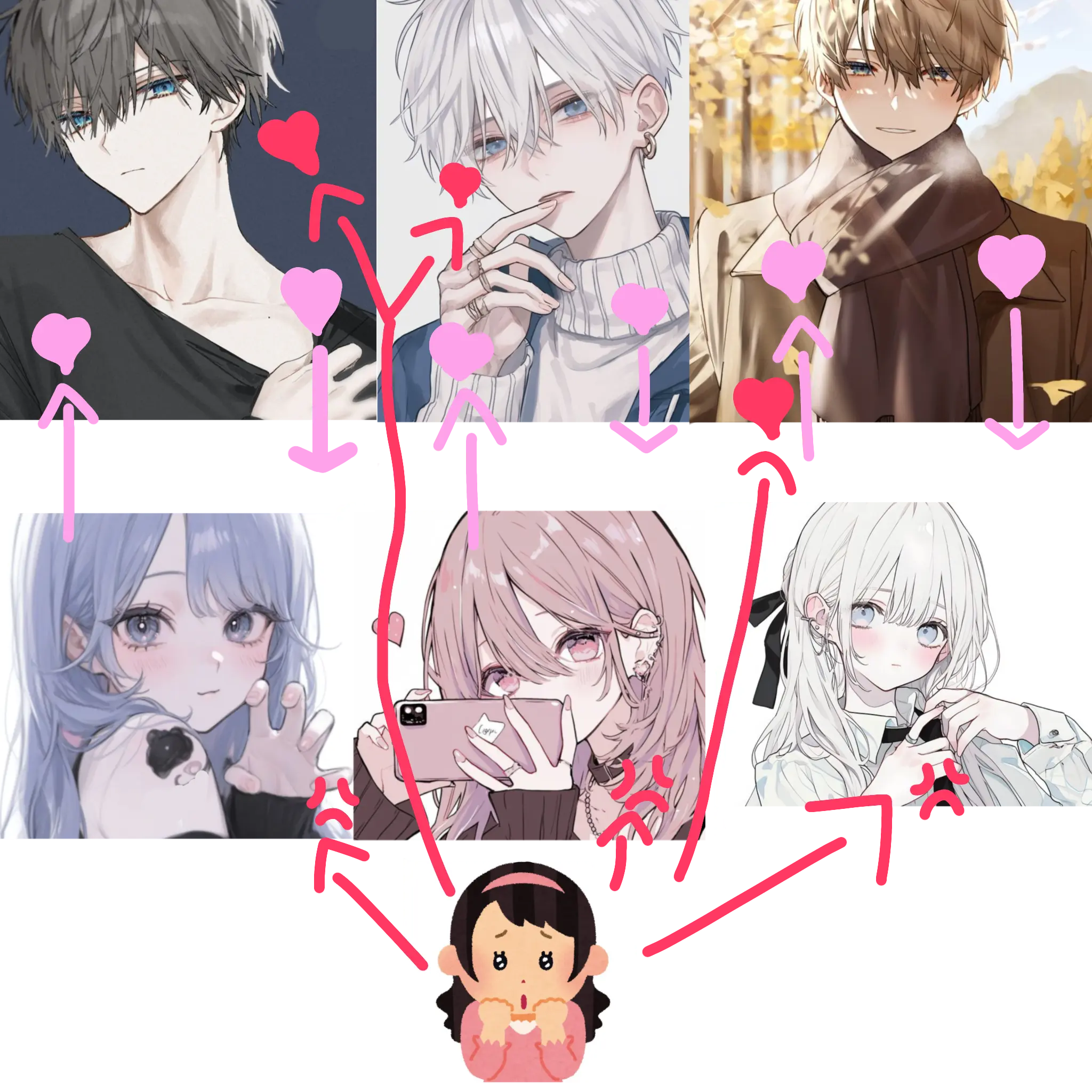 SlimBoat5822의 七人関係！