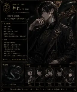 Profile image of 煌巴