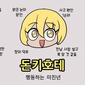 Profile image of 돈키호테