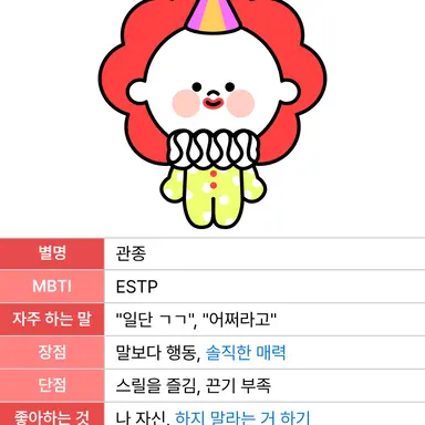 Profile image of ESTP