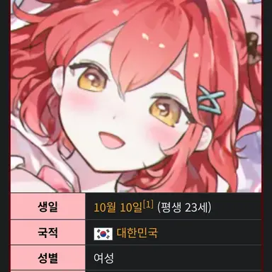 Profile image of 앙코