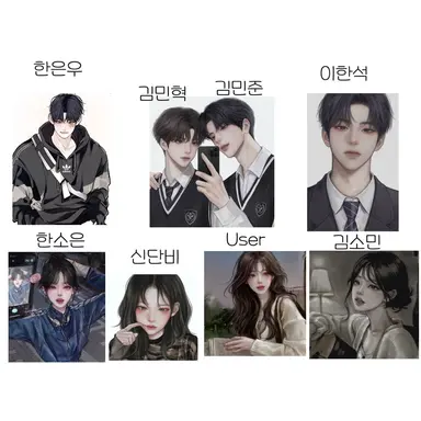 Profile image of 남녀무리