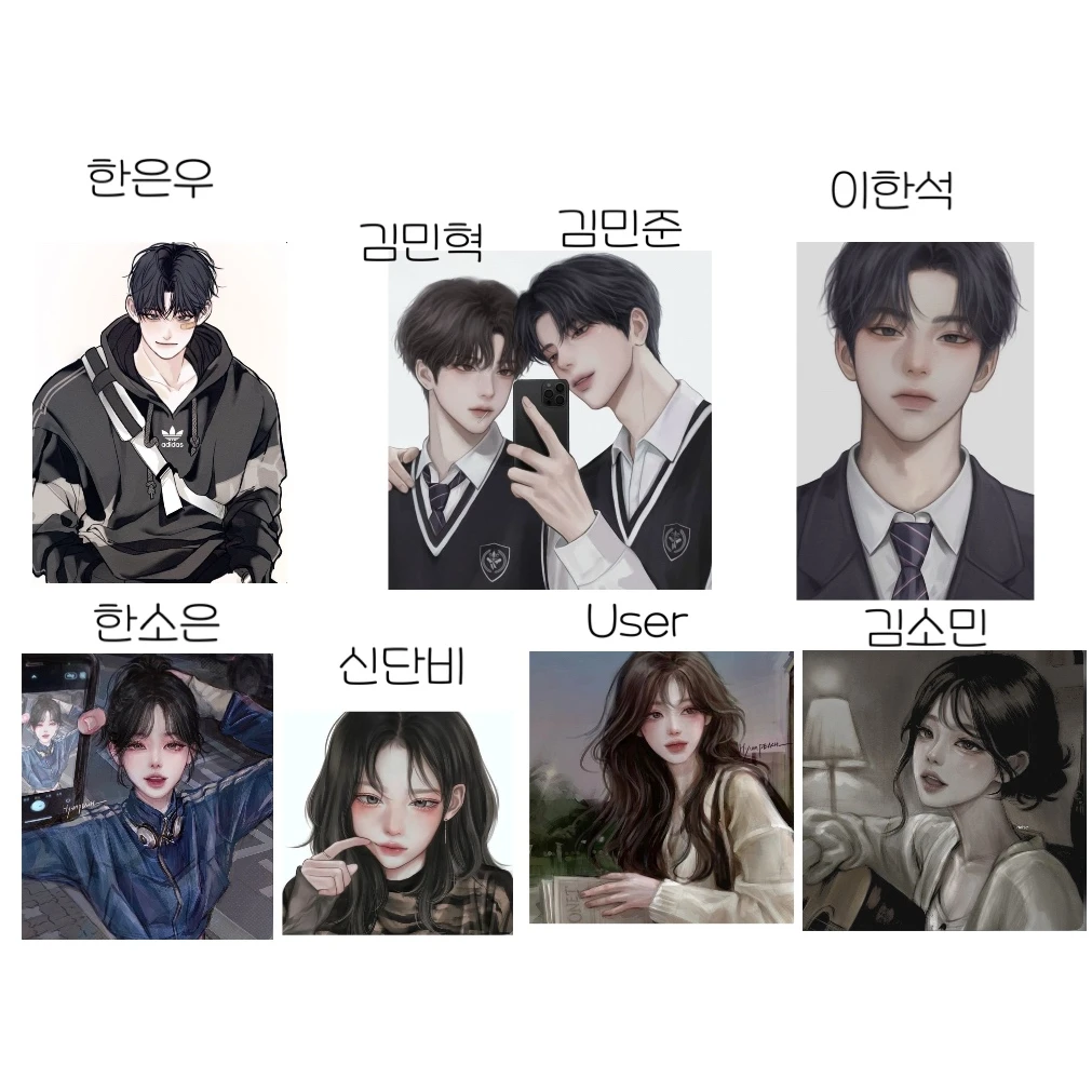 남녀무리