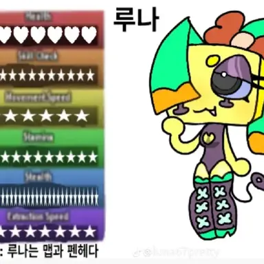 Profile image of 루나