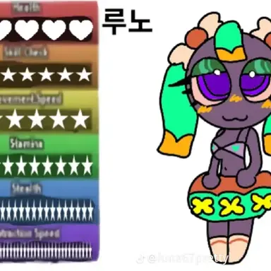 Profile image of 루노