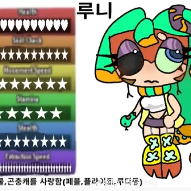 Profile image of 루니