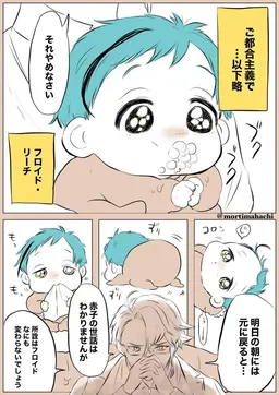 Profile image of フロイド