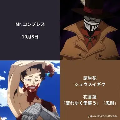Profile image of Mr.コンプレス