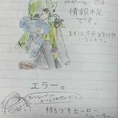 Profile image of ミライ