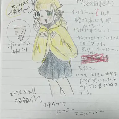 Profile image of ルス