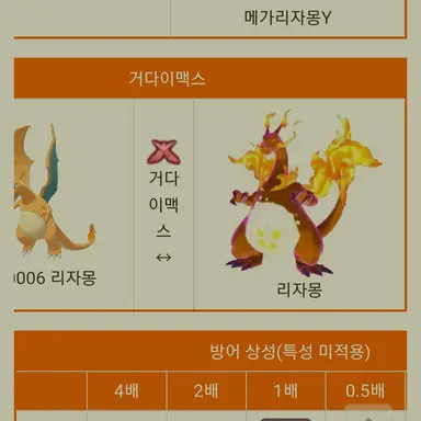 Profile image of 기타 포켓몬