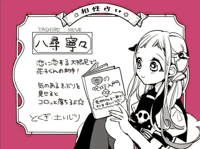 Profile image of 寧々