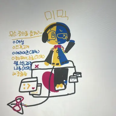 Profile image of 미믹