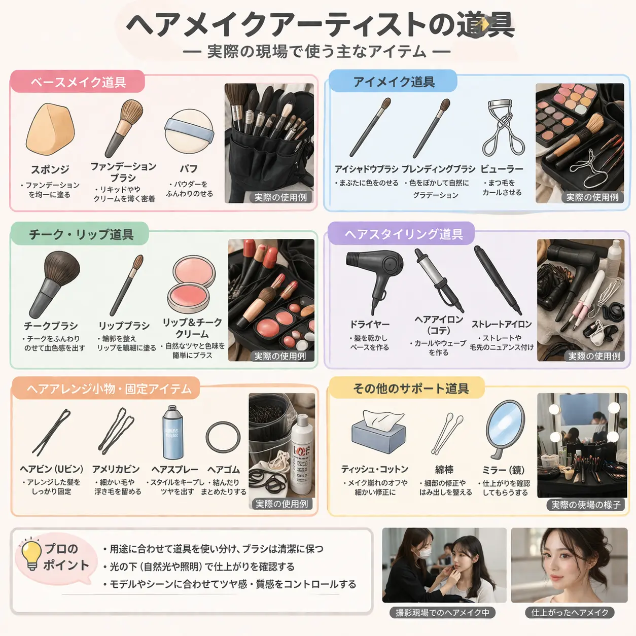 kj.sw-6의 ヘアメイクアーティストRPG