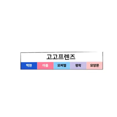 Profile image of 고고프렌즈