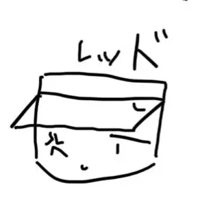 Profile image of レッド