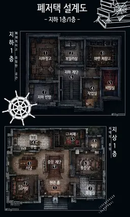 Profile image of 루시안 블랙우드
