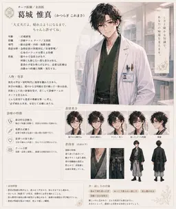 Profile image of 葛城 惟真