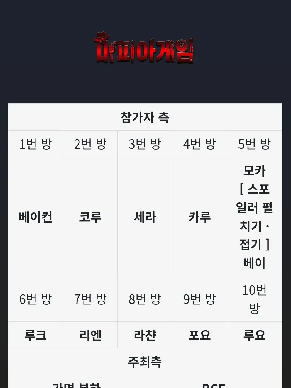 TILL의 유피아 게임 동거