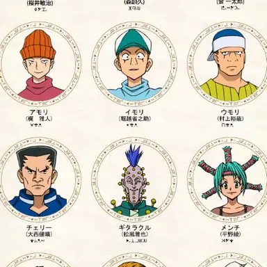 Profile image of ハンター試験の皆