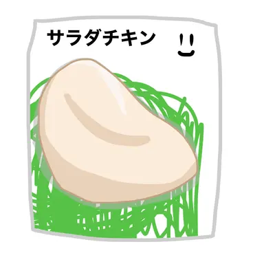 Profile image of サラダチキン